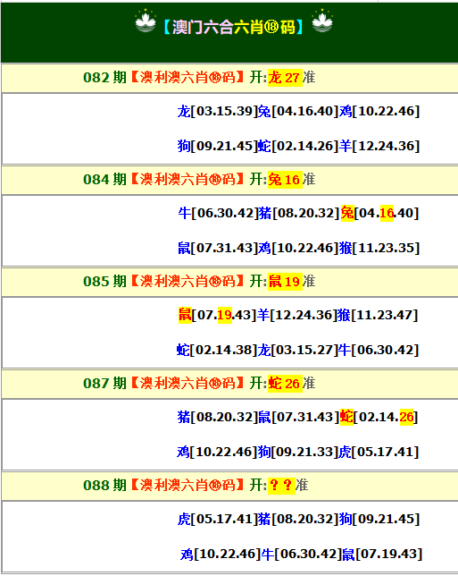 088期澳利澳六肖18码[图]