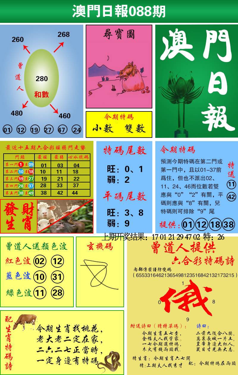 088期澳门日报[图]